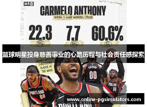 篮球明星投身慈善事业的心路历程与社会责任感探索