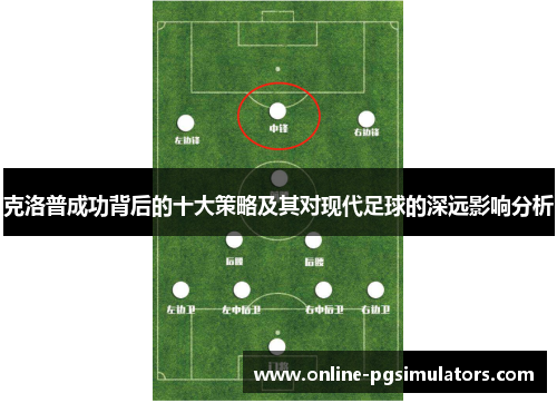 克洛普成功背后的十大策略及其对现代足球的深远影响分析