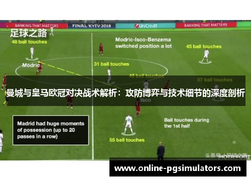 曼城与皇马欧冠对决战术解析：攻防博弈与技术细节的深度剖析