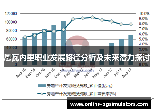 恩瓦内里职业发展路径分析及未来潜力探讨
