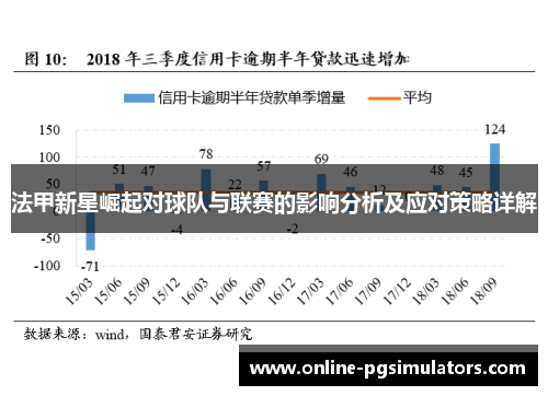 法甲新星崛起对球队与联赛的影响分析及应对策略详解