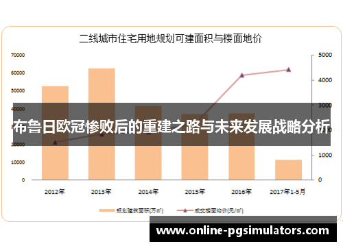 布鲁日欧冠惨败后的重建之路与未来发展战略分析