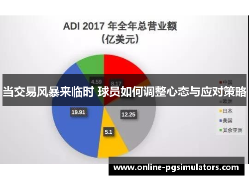 当交易风暴来临时 球员如何调整心态与应对策略