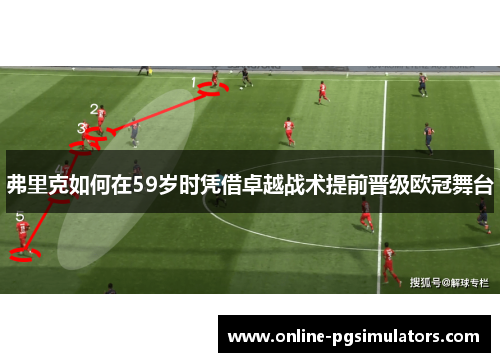 弗里克如何在59岁时凭借卓越战术提前晋级欧冠舞台