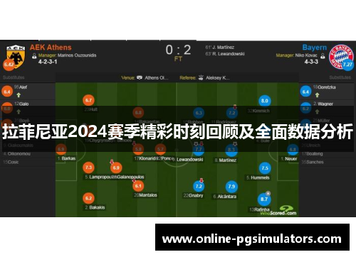 拉菲尼亚2024赛季精彩时刻回顾及全面数据分析