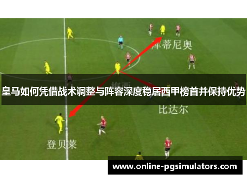 皇马如何凭借战术调整与阵容深度稳居西甲榜首并保持优势