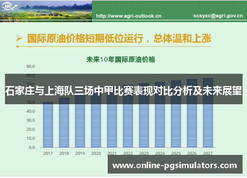 石家庄与上海队三场中甲比赛表现对比分析及未来展望