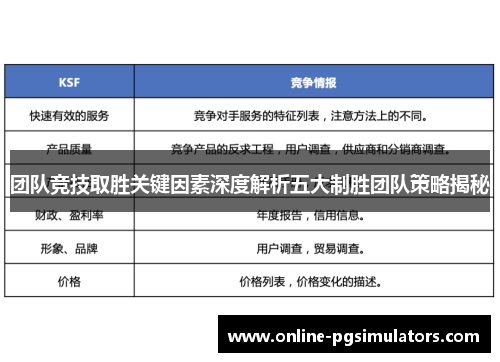 团队竞技取胜关键因素深度解析五大制胜团队策略揭秘