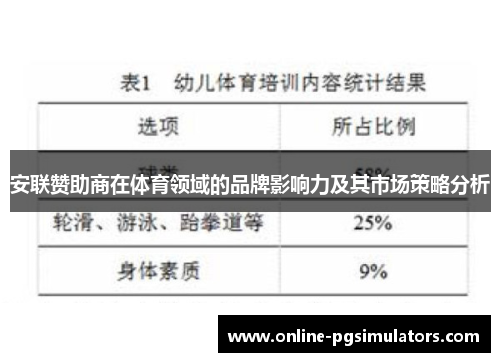 安联赞助商在体育领域的品牌影响力及其市场策略分析