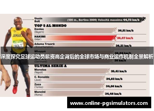 深度探究足球运动员薪资高企背后的全球市场与商业运作机制全景解析