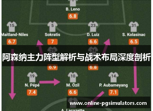 阿森纳主力阵型解析与战术布局深度剖析