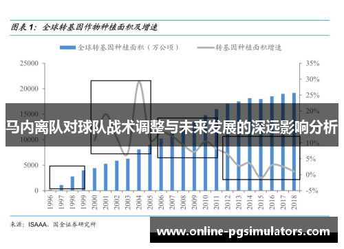 马内离队对球队战术调整与未来发展的深远影响分析